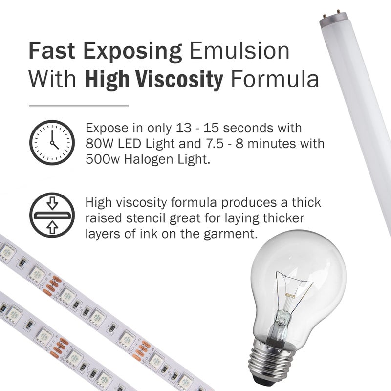 EcotexÂ® Tex Red HV Emulsion (Quart - 32oz.) - High Viscosity Pre-Sensitized Screen Printing Emulsion, for Plastisol and UV Inks, Silk Screens, Textiles, and Fabric - Screen Printing Supplies - Image 4